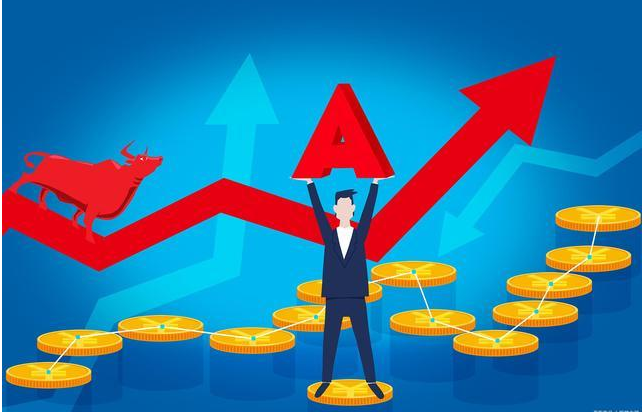 股市配资杠杆 ,通达信副图指标精准超底（附源码）